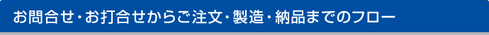 お問合せ・お打合せからご注文・製造・納品までのフロー